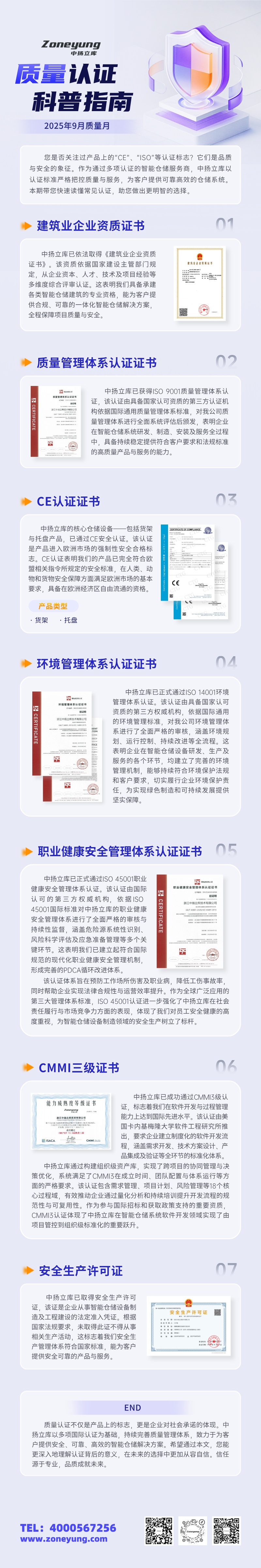 質(zhì)量科普長圖-含二維碼